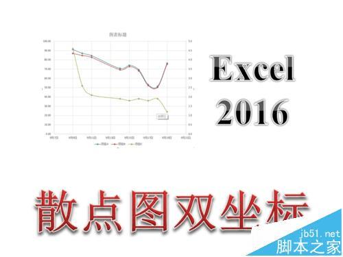 Exce2016лɢͼķ