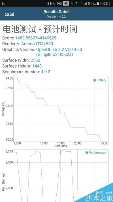 note7ܷ