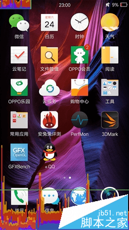 OPPO R7s