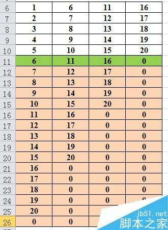 Excel2010нݱһвķ