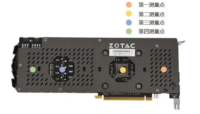 ̩GTX 1060-6GD5PLUS OCԿΣ