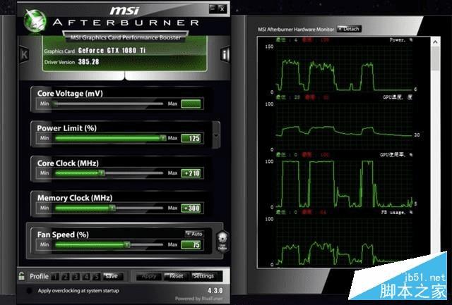 ΢GTX 1080ti lightingZ