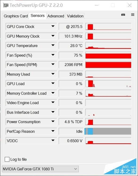 ΢GTX 1080ti lightingZ