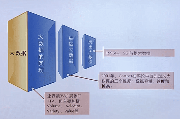 Ϊ缼ѧϰ8Ƽ&ݣopenstackdocker