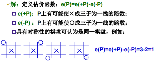 ˹ܡAlpha-Beta֦㷨