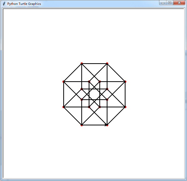 turtle画矩形图片