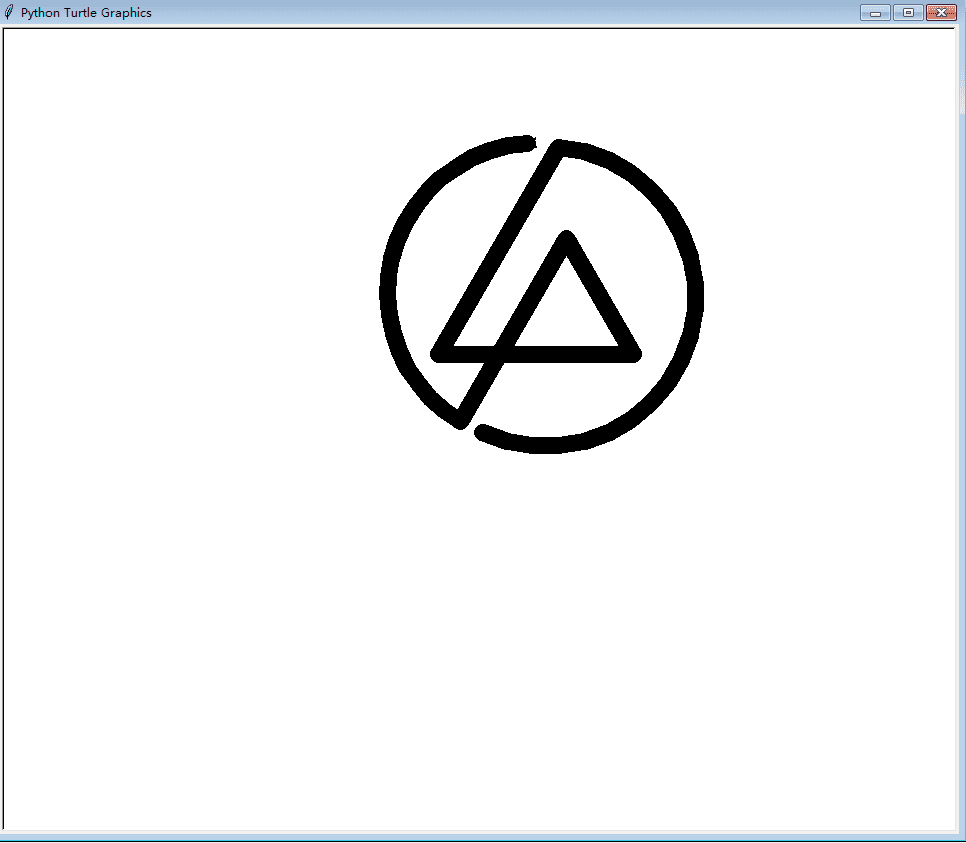 用python画一个linkinpark的logo代码实例