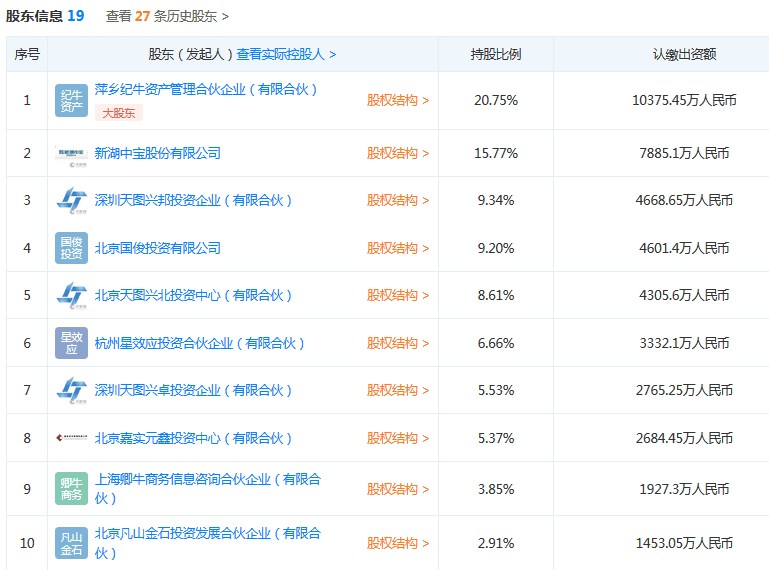 51信用卡股价闪崩!上市时风光无两 如今市值却已缩水80%