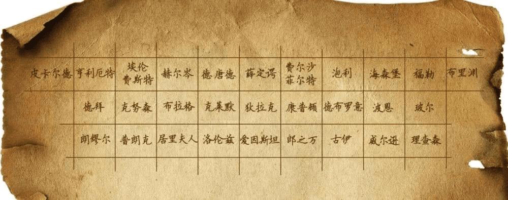 照片量子学派修复绝版高清彩照"1927年第五届索尔维会议合照"留下了"