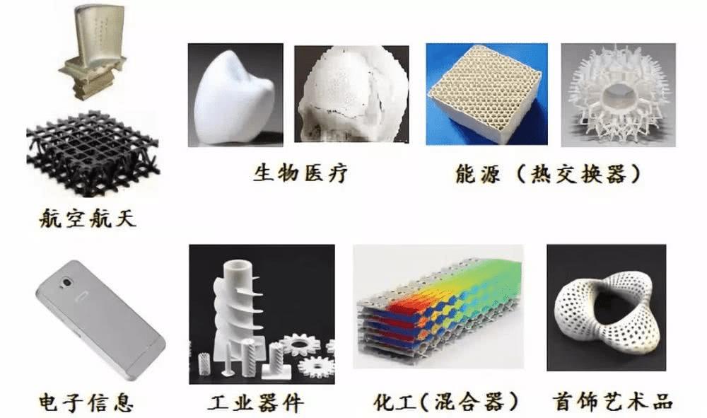 高性能陶瓷3d打印技术及其应用