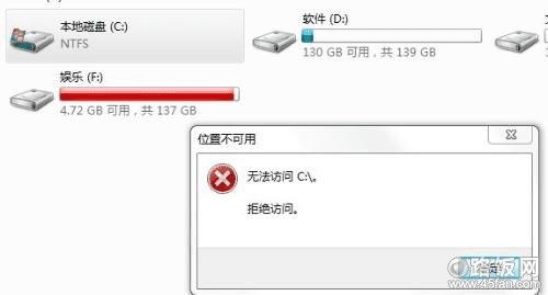 win7ϵͳC޷ô ʾȨ