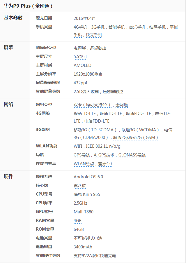 华为p9plus 参数图片