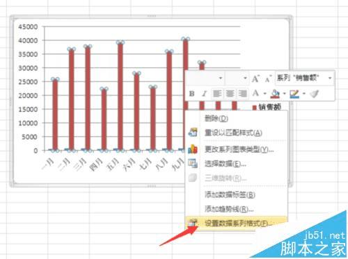 在excel中绘制双坐标轴图表的步骤